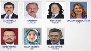 Denizli'de Millet İttifakı en fazla vekilliği aldı