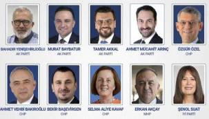 Manisa'da Millet İttifakı ile Cumhur İttifakı'na eşit şans