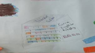 Atölye çalışmaları yapıldı