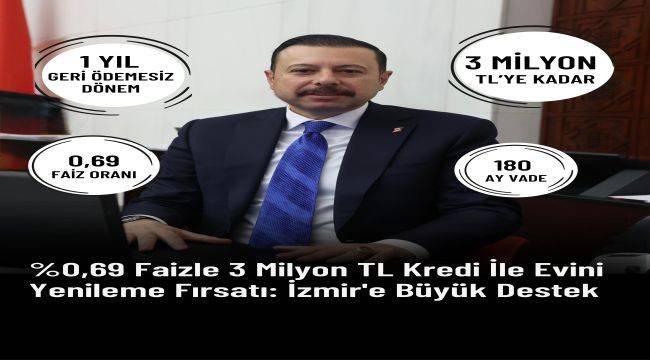 1,5 Milyar TL'lik 'İklim ve Afetlere Dayanıklı Şehirler' Desteği