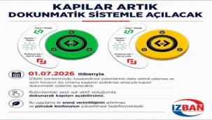 İZBAN'da Eski Normale Dönüş:"Doğayı Koruyacağız!"